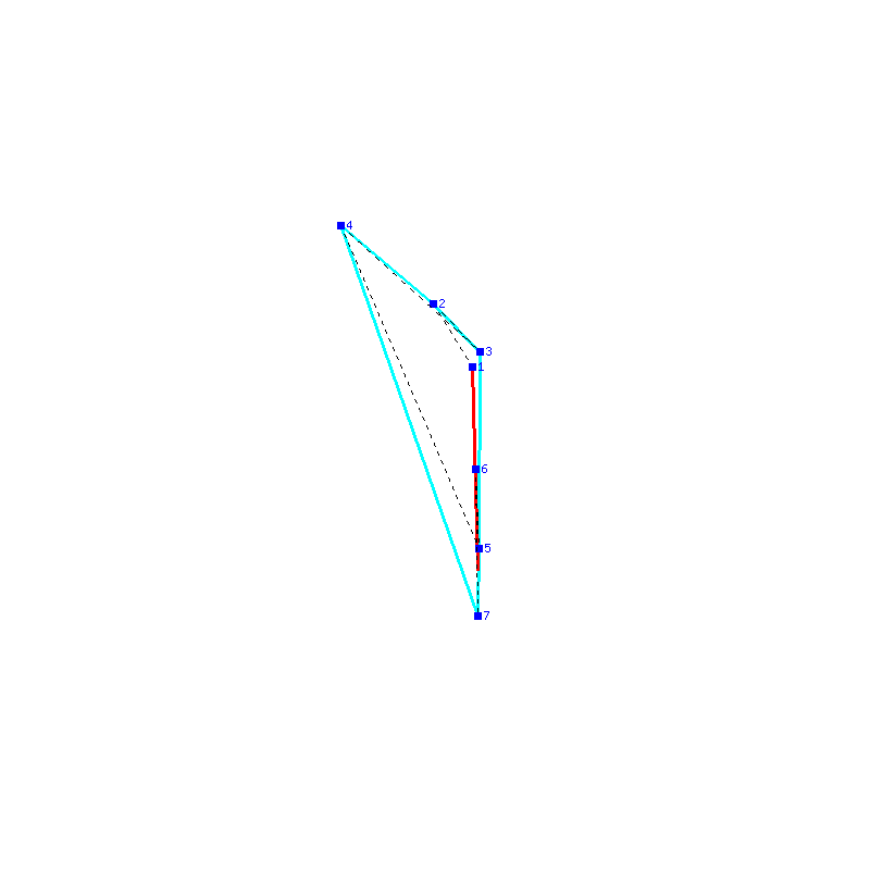 Flugauswertung